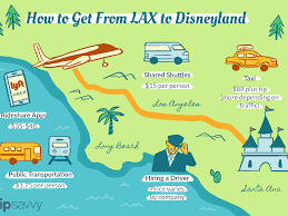 how to get from lax to disneyland