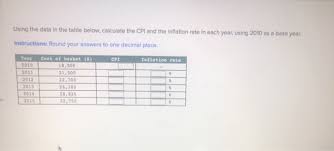 How to calculate inflation rate using cpi? Solved Using The Data In The Table Below Calculate The C Chegg Com