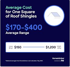 how much do roof shingles cost 2024 s