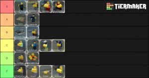 29.11.2020 · all star tower defense tier list (new updated tier list roblox all star tower defense tier list. Tower Defense Simulator Of All Troops Tier List Community Rank Tiermaker