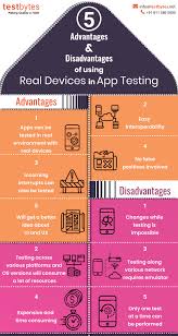 Disadvantages of bankers acceptance / banker's acceptance. 5 Advantages And Disadvantages Of Using Real Device In App Testing