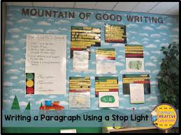 Coffmans Creative Classroom Teaching Writing Using A