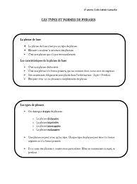 26-Les Types Et Formes de Phrase-6p | PDF | Phrase | Question