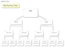 Blank Probability Tree Diagram Template Bookmylook Co