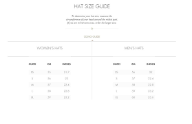 Gucci Multi Color New Black Flora Knight Canvas Baseball Size M 372689 Hat 35 Off Retail