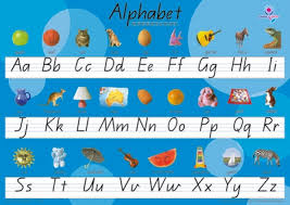 Alphabet Placemat
