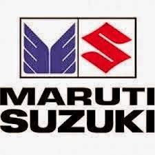 Maruti Suzuki Share Tips Technical Analysis Chart Stock