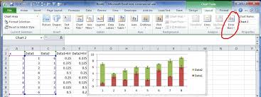 Adding Standard Deviation Bars In Excel 2007 Super User