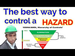 Hierarchy of hazard control is a system used in industry to minimize or eliminate exposure to hazards. Hierarchy Of Risk Control Best Way To Control A Hazard Hierarchy Of Risk Control In Hindi Youtube
