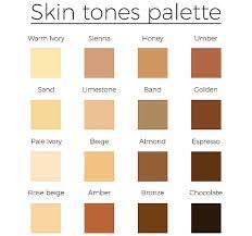 skin color mixing tutorial