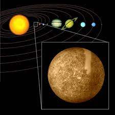 ESA - Mercurius voor de zon