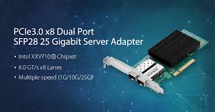 Rtl8152 chipset gaming pcie card pci express 2500mbps gigabit network card 100/1000m/ 2.5g rj45 pcie network adapter. 25g Nic The Highly Effective Path Towards 100g Network Fs Community