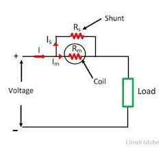 what is a shunt resistor definition