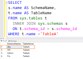database schemas a guide to using sql