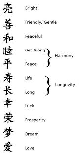 249 x 351 jpeg 14 кб. Japanese Words Meaning Chinese Symbol Tattoos Henna Tattoo Chinese Symbols