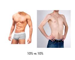 body fat percenes and pictures