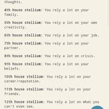 12th House Stellium In Leo Astrology Astrology Capricorn