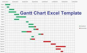 gantt chart template in excel format