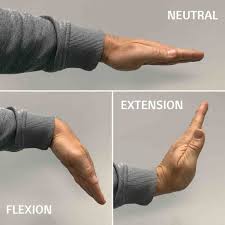 How 'ulnar deviation' can stabilize your wrists and improve your putting