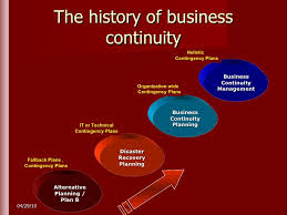 Business Continuity Planning for Hedge Funds and Investment Firms