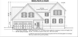 how to read floor plans with dimensions