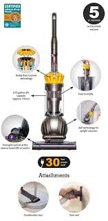 dyson ball multi floor review a