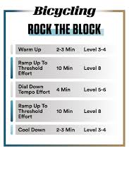 30 minute spin workouts to help you get