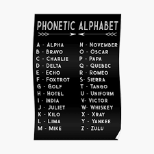 phonetic alphabet full premium matte