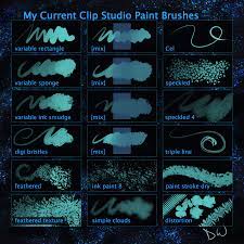 my cur clip studio paint brushes by