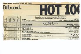 Rewinding The Charts In 1988 Debbie Gibson Bopped To The