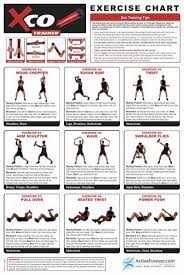 xco exercise chart activeforever