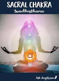 How To Balance All 7 Chakras In Minutes 100 Beginner Friendly