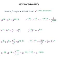 Exponents Addition Subtraction Multiplication And Division