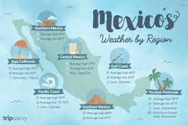 Weather In Mexico Climate Seasons And Temperatures