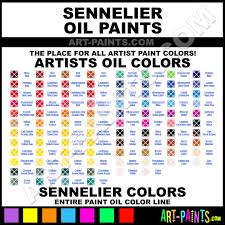 Sennelier Oil Paint Brands Sennelier Paint Brands Oil