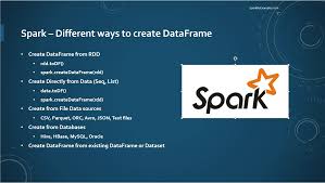 spark create dataframe with exles