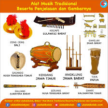 Daerah paling timur di indonesia ini tak hanya memiliki pemandangan alam laut yang indah seperti raja ampat, namun juga memiliki alat musik yang beragam. Alat Musik Tradisional Tifa Greatnesia