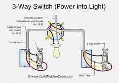 Wiring a 3 way switch with multiple lights in this circuit, two light fixtures are shown but more can be added by duplicating the wiring arrangement between the fixtures for each additional light. 3 Lights Between Two 3 Way Switches