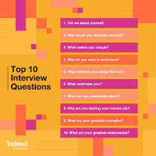 tough interview questions and answers