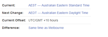 time zone has wrong offset
