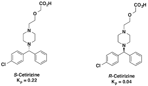 chemical structures of cetirizine the