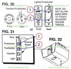 smart garage door opener for stanley