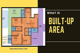 what is built up area know how it is