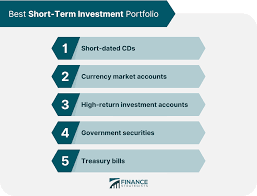 short term investment strategies best