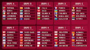 The ten group winners qualify for the 2022 world cup. World Cup 2022 The 2022 World Cup Qualifying Draw Brings The Netherlands A Group Of Death Along With Turkey Norway And Montenegro Marca