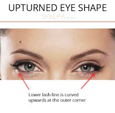 what s your eye shape best makeup for