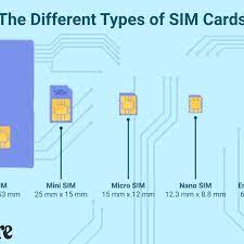 The major difference between an sd memory card and a micro sd memory card is its size. What Is A Sim Card