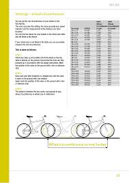 55 Memorable Bike Wheel Size Guide