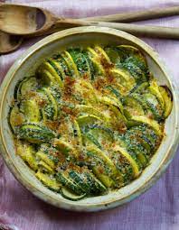 recipe baked summer squash the kitchn