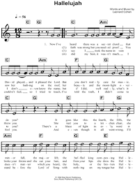 10+ the best hallelujah easy piano sheet music free printable images. Leonard Cohen Hallelujah Sheet Music For Beginners In C Major Transposable Download Print Sku Mn0132765